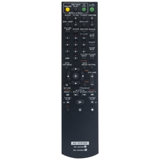 Sony RMT-AA401U náhradní dálkový ovladač jiného vzhledu za 329 Kč