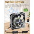 thumbnail image 4 of Ventilador de refrigeración Armunje EC Axial 80 mm x 25 mm AC 110-240V 1.8W, 4 of 6