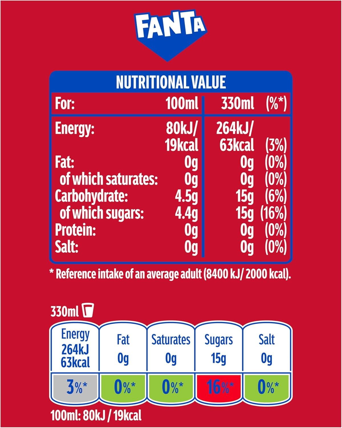 Fanta Fruit Twist 330ml - Pack of 12