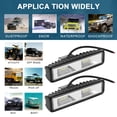 thumbnail image 7 of ODOMY 2PCS  Rectangular Led Work Light,Long Range Led Headlights 48W IP67 6000k For Motorcycle Car ATV SUV Tractor, 7 of 7