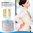 thumbnail image 4 of Upgraded Back Braces for Lower Back Pain Relief with Bionic Support Plate, Back Support Belt for Women and Men, Lumbar Support Belt, 4 of 5