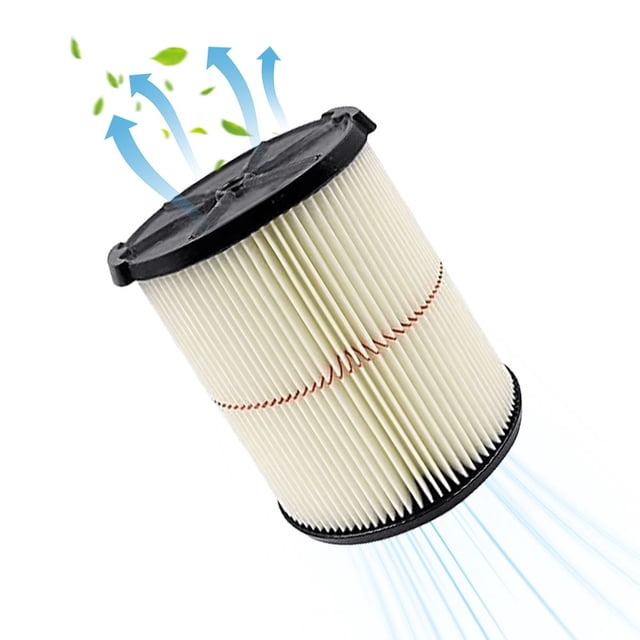 Cartucho Filtración para Aspiradora Ygjytge Set7447880 (38754)