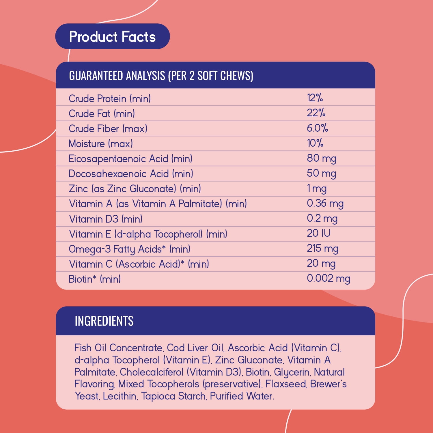 PupGrade Skin & Coat Soft Chews for Dogs, Omega-3 & Antioxidants, 120 Count Bag