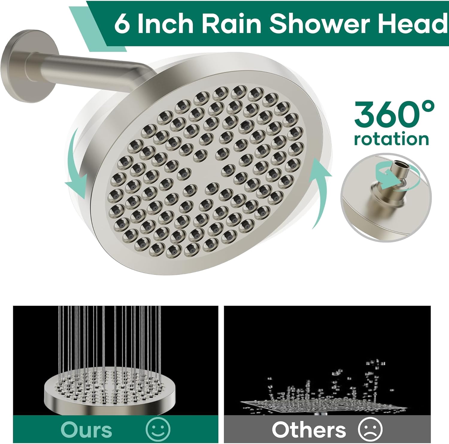 Shower Head with Handheld Spray Combo,6" High Pressure Rain ShowerHead,5" Dual Double Handheld Shower Head with 10-Mode 78" Hose Brushed Nickel