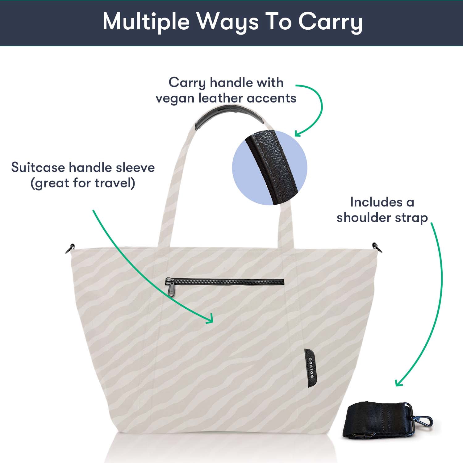 Colugo The Diaper Tote, Baby Diaper Tote Bag, Dune Zebra