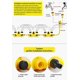 thumbnail image 4 of 360 Rotating Adjustable Water Sprinkler, 2024 New Water Sprinkler for Lawn, 4 of 5