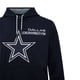 thumbnail image 3 of SUDADERA PARA CABALLERO NFL DALLAS COWBOYS 100% ORIGINAL, 3 of 5