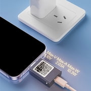 USB C Power Meter with Rotatabled Display for Easy Voltage Current Testing