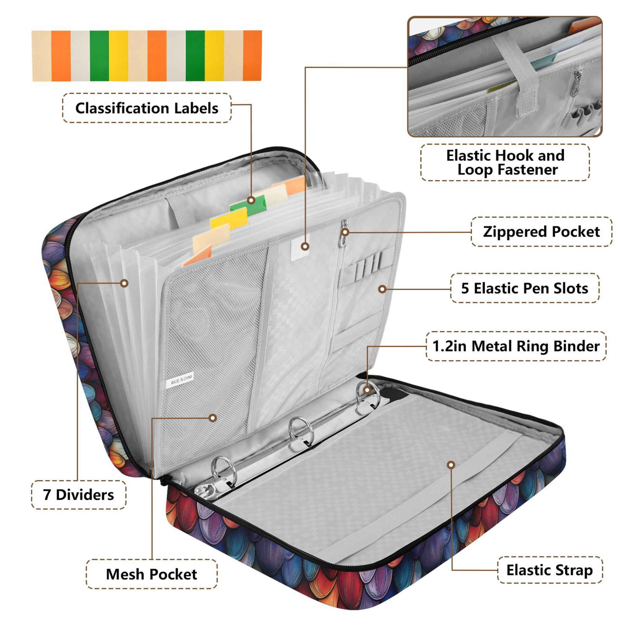 FORMRS Accordion File Folder A4 Size 7-Pocket Expanding Document Organizer Bag with 3 Ring Binder, Purple Dragon Scales Pattern