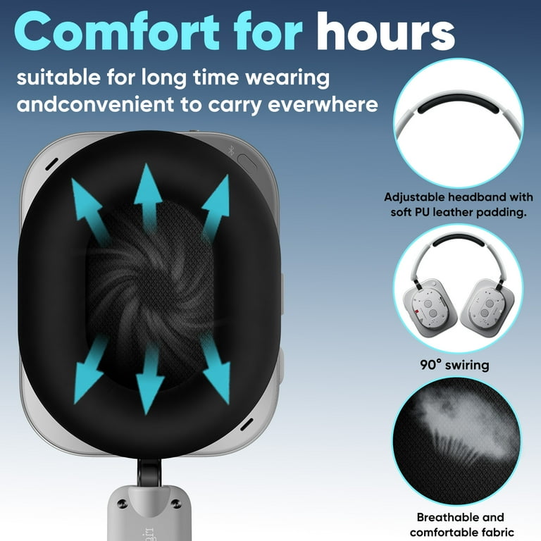 Nothing Headphone (1) Bluetooth Headphones with Mic 80H