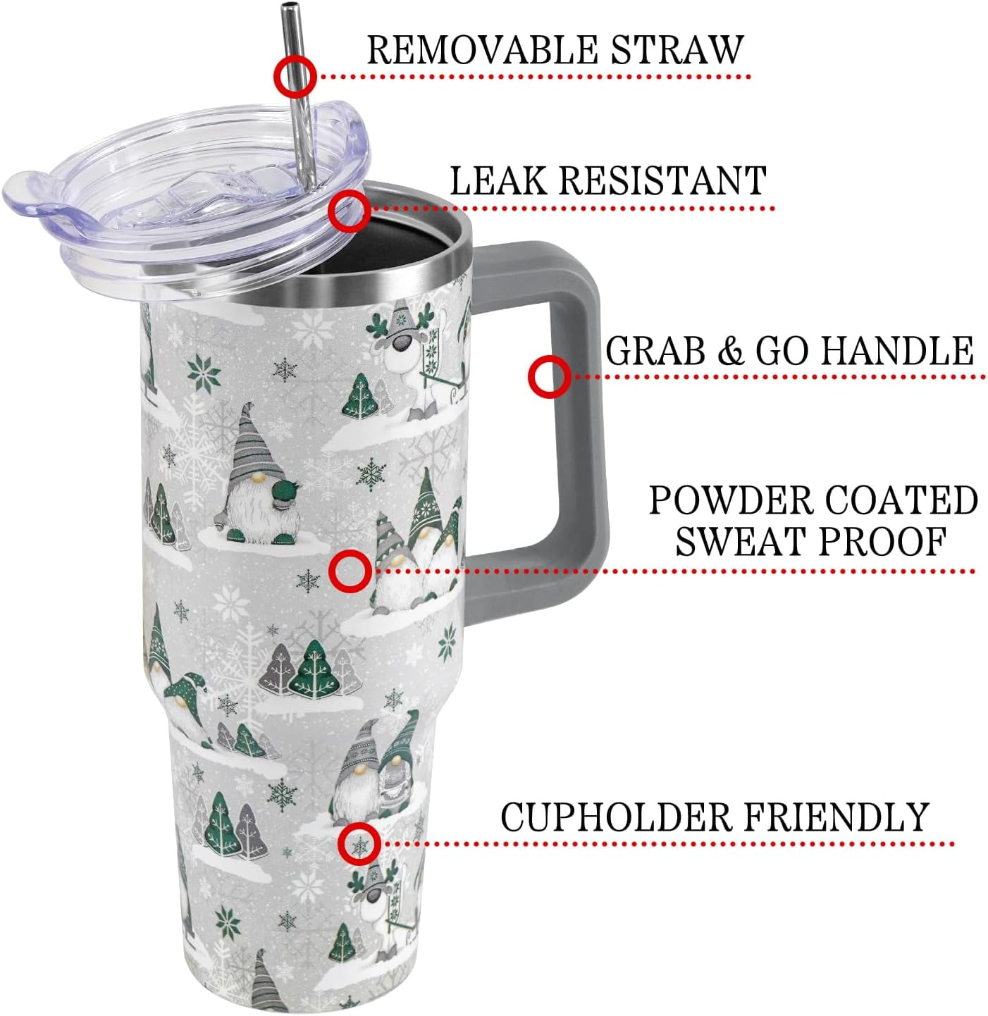 Christmas Gifts 40 oz Tumbler with Handle and Straw Lid,Cute Gifts for Women Winter Gnome Vacuum Insulated Leak Proof Tumbler,Holiday Accessories Stainless Steel Coffee Cup Mug (Green)