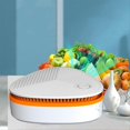 thumbnail image 2 of Odor Remover Machine for Smoke Smell, Mini Odor Remover Air Purifier, 2 of 5