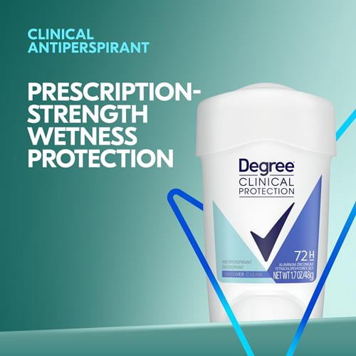 Degree Clinical Protection Antiperspirant Deodorant For Women Shower Clean 3 Pack 72-Hour Sweat & Odor Protection 1.7 Oz Packaging May Vary - Pack of 2