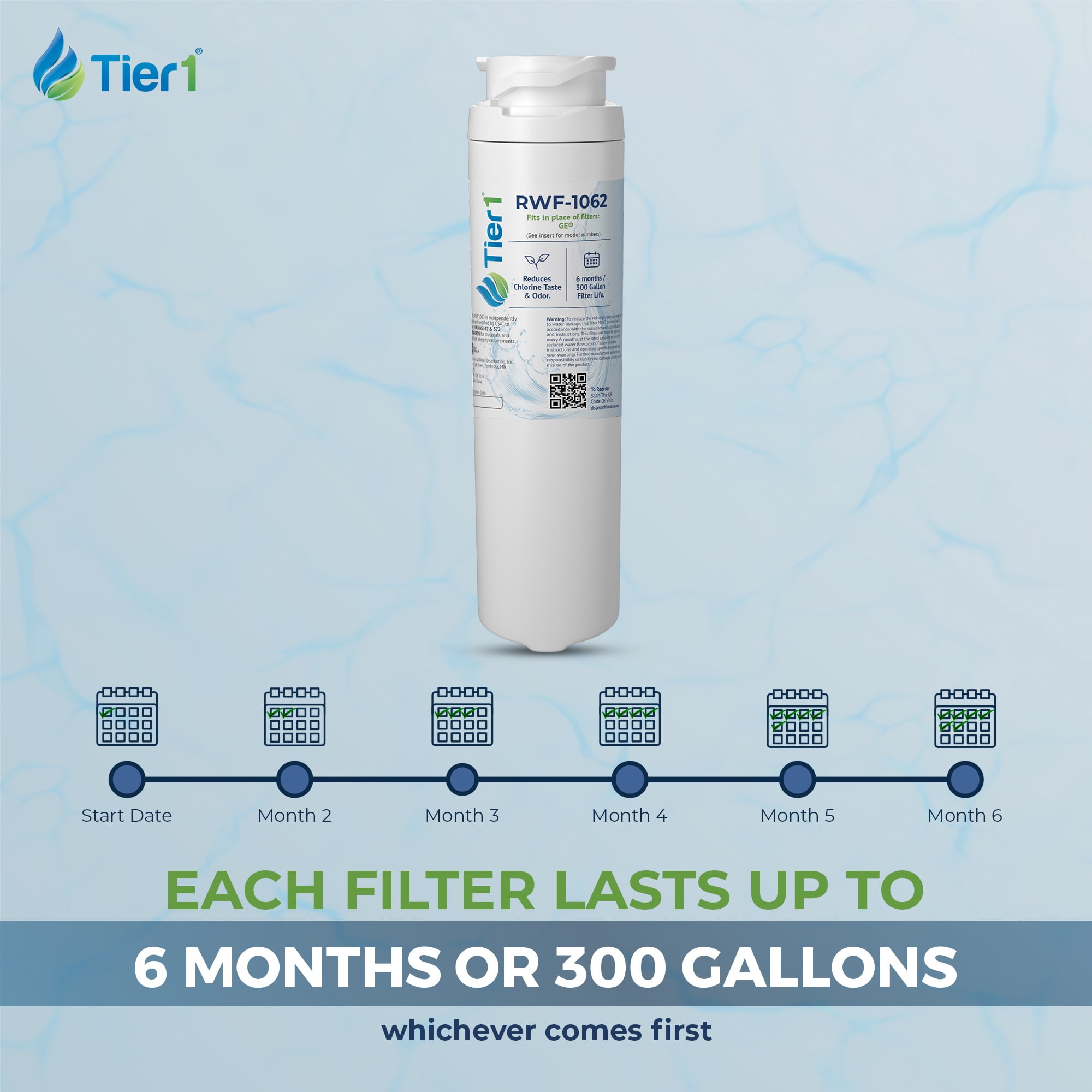 Tier1 MSWF Refrigerator Water Filter 3-pk | Replacement for GE MSWF SmartWater 101820A, 101821B, MSWFDS, WF282, EFF-6022A, SGF-G23, AP3997949, Fridge Filter