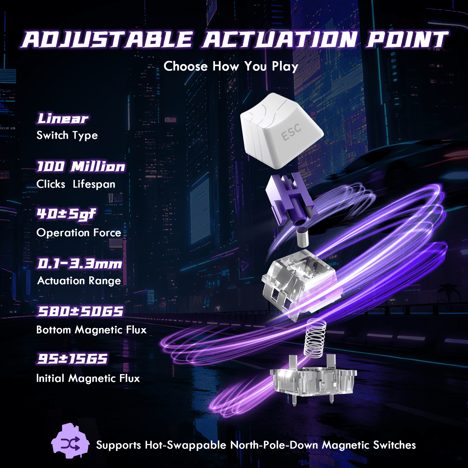 ATTACK SHARK R85HE Wired 75% Hall Effect Rapid Trigger Mechanical RGB Gaming Keyboard,8K Polling,0.05mm RT Accuracy,0.08MS Latency,Magnetic Switch,5Layer Sound Damped,Driver for PC(White Contour)