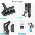 thumbnail image 2 of Candy Cordless Vacuum Cleaner,45Mins Vacuum Cleaners for Home,Stick Vacuum,Strong Suction,Removeable Battery,Anti-Tangle,One Click Clean,Lightweight, 2 of 7
