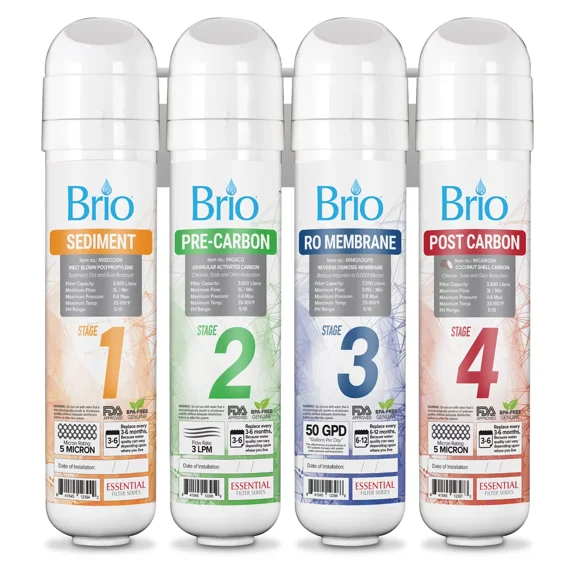 Brio 4 Stage RO Water Cooler Filter Replacement Kit - For Model CLPOURO420SCV2