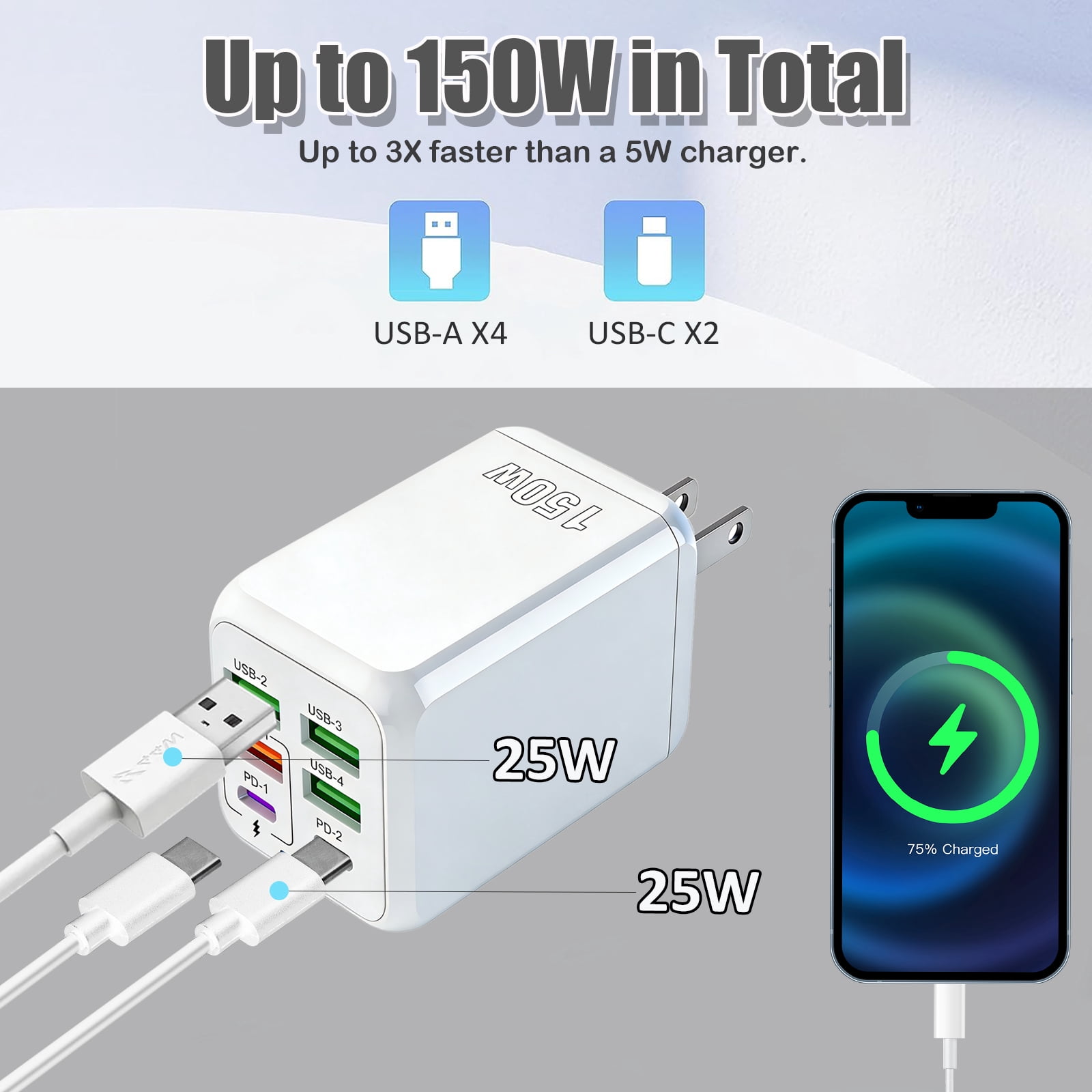 RONY USB C 150W Charger Block: 6-Port Fast Charging Block Power Adapter Compatible with iPhone Samsung Galaxy, White
