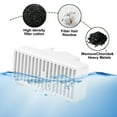 thumbnail image 4 of Replacement Filter Cartridge for Filtration System with Sponge Media in Pet Drinking Water Dispensers 6PCS, 4 of 5