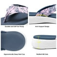 thumbnail image 3 of Dream Pairs Women's Arch Support Flip Flops Comfortable Soft Cushion Thong Sandals Casual Indoor Outdoor Walking Beach Summer Shoes SDFF2223W NAVY BLUE Size 10, 3 of 4