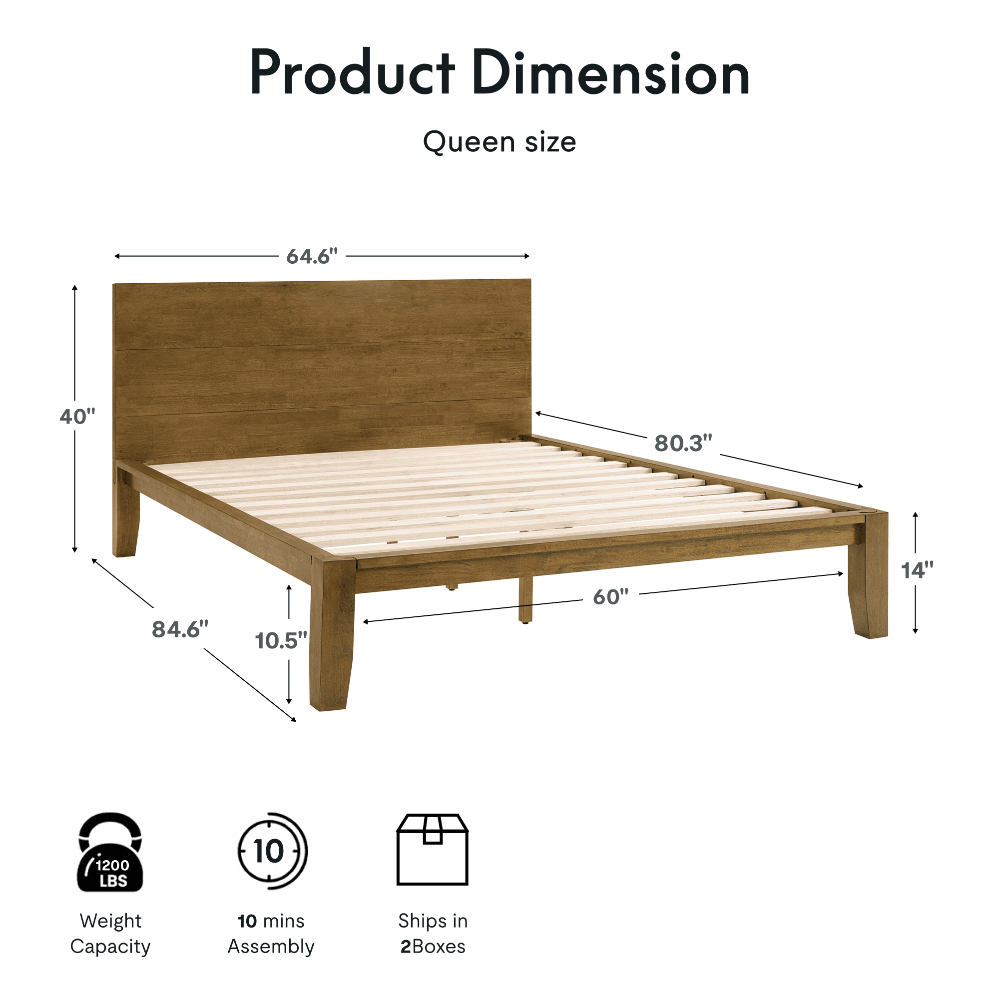 FLEXISPOT Queen Japanese Joinery Bed Frame with Headboard, Solid Rubberwood, 1200 lbs Heavy Duty, FSC & SGS Certified, No-Tool Setup, Hidden Storage, USB-A/C Port, No Box Spring Needed, Walnut