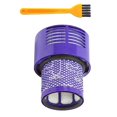 thumbnail image 1 of Unidad Hepa de filtro lavable para Dyson V10 Sv12 Cyclone Animal Absolute Total Clean Vacuum Cl, 1 of 2
