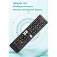 thumbnail image 4 of Control Remoto Griscen para Samsung Smart TV LED LCD QLED 4K 8K UHD BN59 01199F BN59 01301A Paquete 2 Unidades, 4 of 5