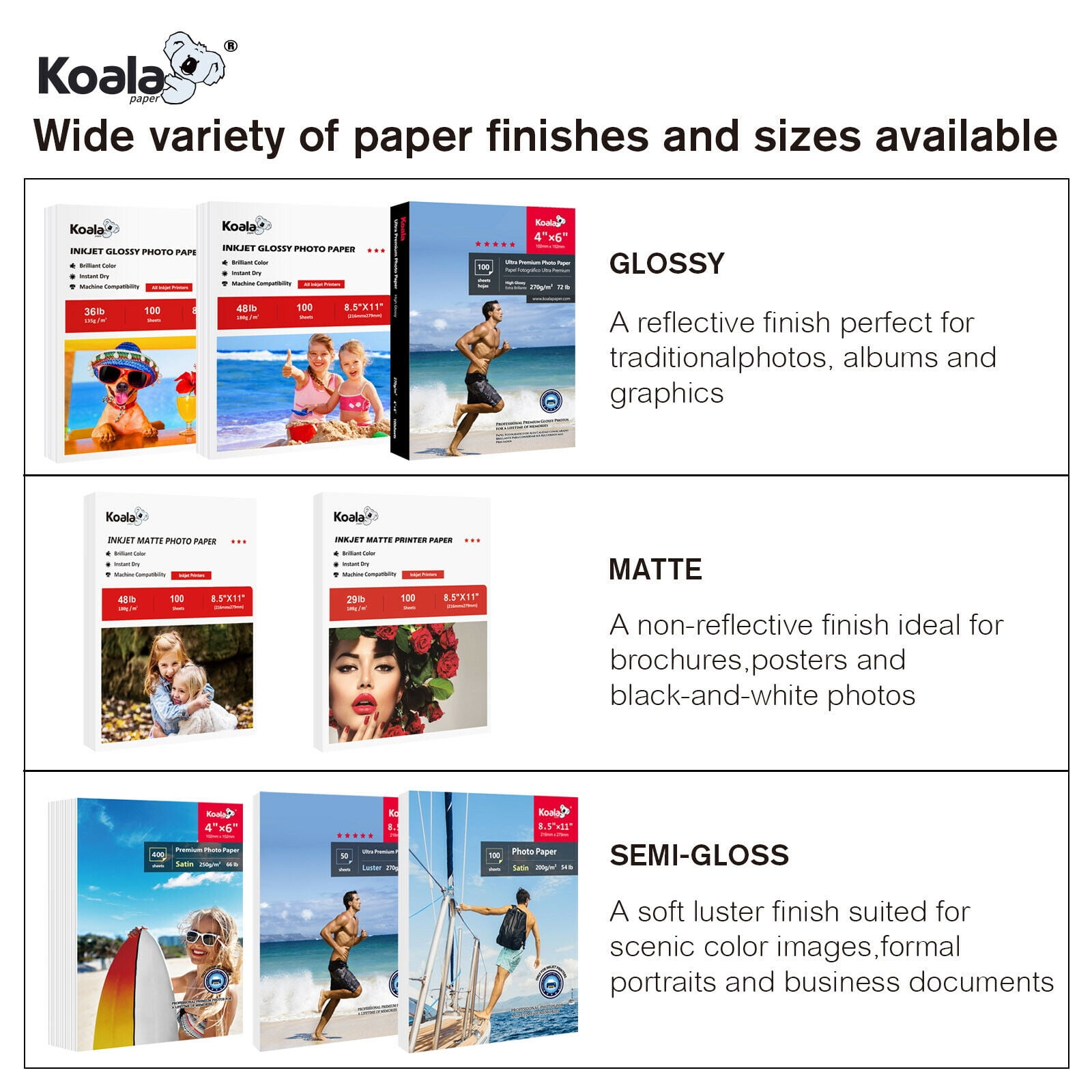 Koala Ultra Premium Photo Paper 5x7 in Satin Photo Printer Paper for Inkjet Printer Water-Resistant Semi Gloss 50 Sheets 72lb, Size: 5 x 7, White