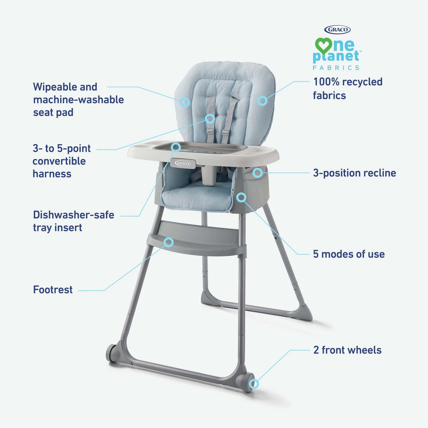 Graco® Made2Grow 5-in-1 Highchair, Hudson, 5-in-1 Highchair