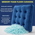 thumbnail image 3 of COOKCOK Floor Pillow Set of 2, Memory Foam Meditation Cushion, Floor Cushions for Adults Sitting, Large Square Seat Cushions for Yoga, Living Room, 20x20 Inch, Navy Blue, 3 of 7