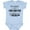 AE-Light Blue, variant on My Daddy is a Firefighter and a Hero Boys or Girls Baby Bodysuit