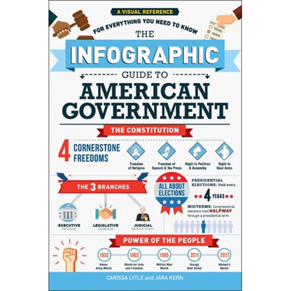 Pre-Owned The Infographic Guide to American Government: A Visual Reference for Everything You Need to Know (Paperback) 1507210809 9781507210802