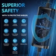 thumbnail image 3 of Cargador de coche eléctrico WINUSUAL portátil de nivel 1 y 2 EV 16A, 3 of 8