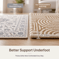 thumbnail image 6 of KUETH 8' x 10' Area Rug for Living Room, Non-slip and Washable Rug Medium Pile, Large Area Rug with Waterproof Textured for Bedroom, Dining Room and Kitchen Room, 6 of 11
