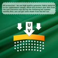 thumbnail image 5 of JFBUJC 210D Replacement Canopy For Garden Swing Seat Waterproof Swing Canopy For Swing Seat Replacement Sunshade Anti-uv, 5 of 5
