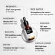 thumbnail image 3 of Sérum para el crecimiento del cabello Bare Anatomy Advanced 30 ml para mujeres y hombres, 3 of 8