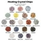 thumbnail image 5 of Matsuzay Cristales curativos verdes, ingredientes naturales para meditación y proyectos artesanales, fabricación de joyas Decoración, 5 of 6