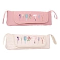 thumbnail image 4 of relayinert Multi Functional Waterproof Dustproof Bag Hair Tool Travel Bag Enhances Travel Experiences For Professionals Hair Salon type+2, 4 of 6