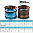 thumbnail image 3 of PROBEROS 100m Fishing Line Braided PE Line 4 Strands 18-66LB Multifilament Anti-bite Fishing Line Outdoor Fishing Accessories blue 1.0, 3 of 6