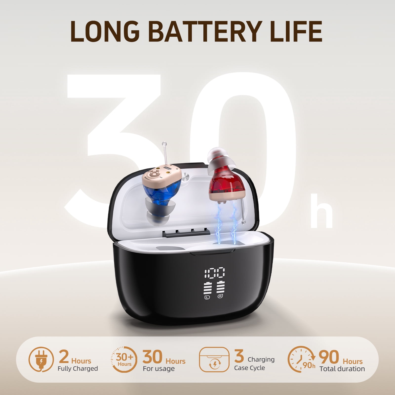 Delmicure Hearing Aids for Seniors, Auto ON/OFF, Magnetic Charging, Rechargeable, Mini, Invisible Ear Aids, Easy to Use