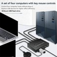 thumbnail image 4 of 4 In 4 Out KVM USB2.0 Switch Hub Adapter USB2.0 Printer for Laptop, 4 of 5