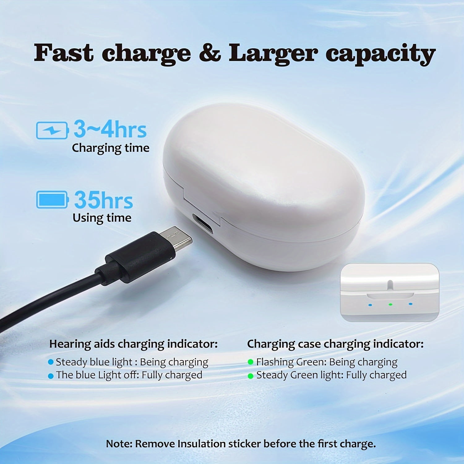 KOKCOOL Hearing Aids for Seniors Rechargeable with Noise Cancelling Hearing Aids Rechargeable Severe Hearing Loss with Portable Charging Case (White)