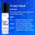 thumbnail image 4 of Well's Oil Perfume Roll-On Body Oil 10ml (Isey Miyak), 4 of 15