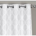thumbnail image 4 of Pair ( Set Of 2) Paisley Thermal Blackout Jacquard Grommet Top Curtain Panels- 76X63 - Off-White, 4 of 4