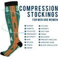 thumbnail image 4 of Coolnut Christmas Trees Compression Socks Women Men Knee High Stockings for Sports, Running, Travel 1Pair Gift, 4 of 7