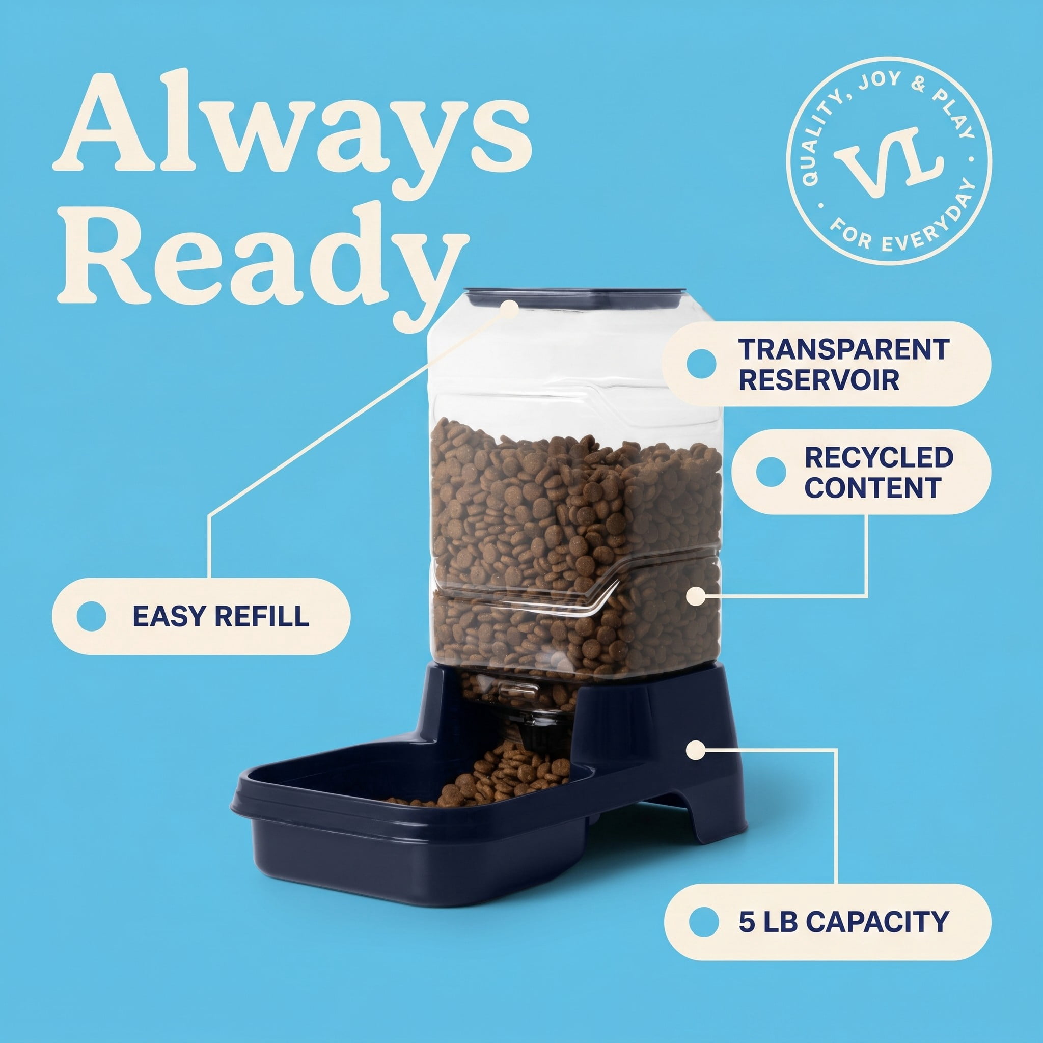 (3 pack) Vibrant Life Gravity Feeder for Medium Pets, 5 lb, Navy
