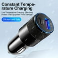 WENXUAN Dual Type C PD 40W Fast Car Charger Adapter For iPhone 13/12/11