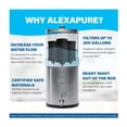 thumbnail image 4 of Alexapure Pro Filter Replacement 2-Pack, Black, 4 of 7