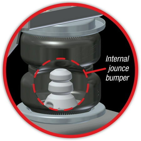 - AIR LIFT COMPANY 88338 LOADLIFTER 5000 ULTIMATE AIR SPRING KIT W/INTERNAL JOUNCE BUMPER