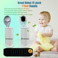 thumbnail image 6 of 12 Pack Baby Diaper Pail Deodorizer for Ubbi Diaper Pail, Activated Charcoal Odor Absorbing Filters Compatible with Ubbi Steel Diaper Pail, Odor Eliminating, NO Smell, 6 of 9